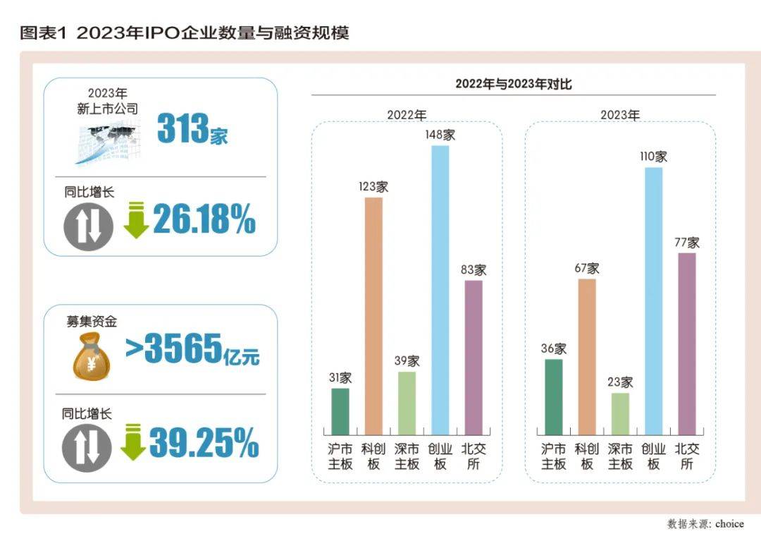多家A股公司披露重整进展 巧用资本公积金转增股本求共赢