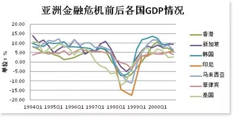 全球金融观察丨美国经济指标亮眼，市场为何嗅到危机？