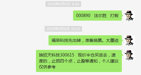 今日259只个股突破五日均线