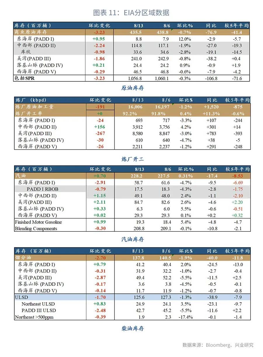 （2024年12月24日）今日沪铅期货和伦铅最新价格查询