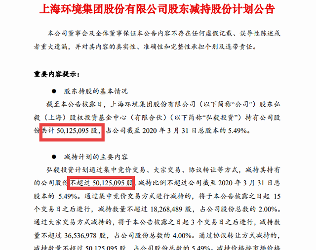 基金公司密集出手！