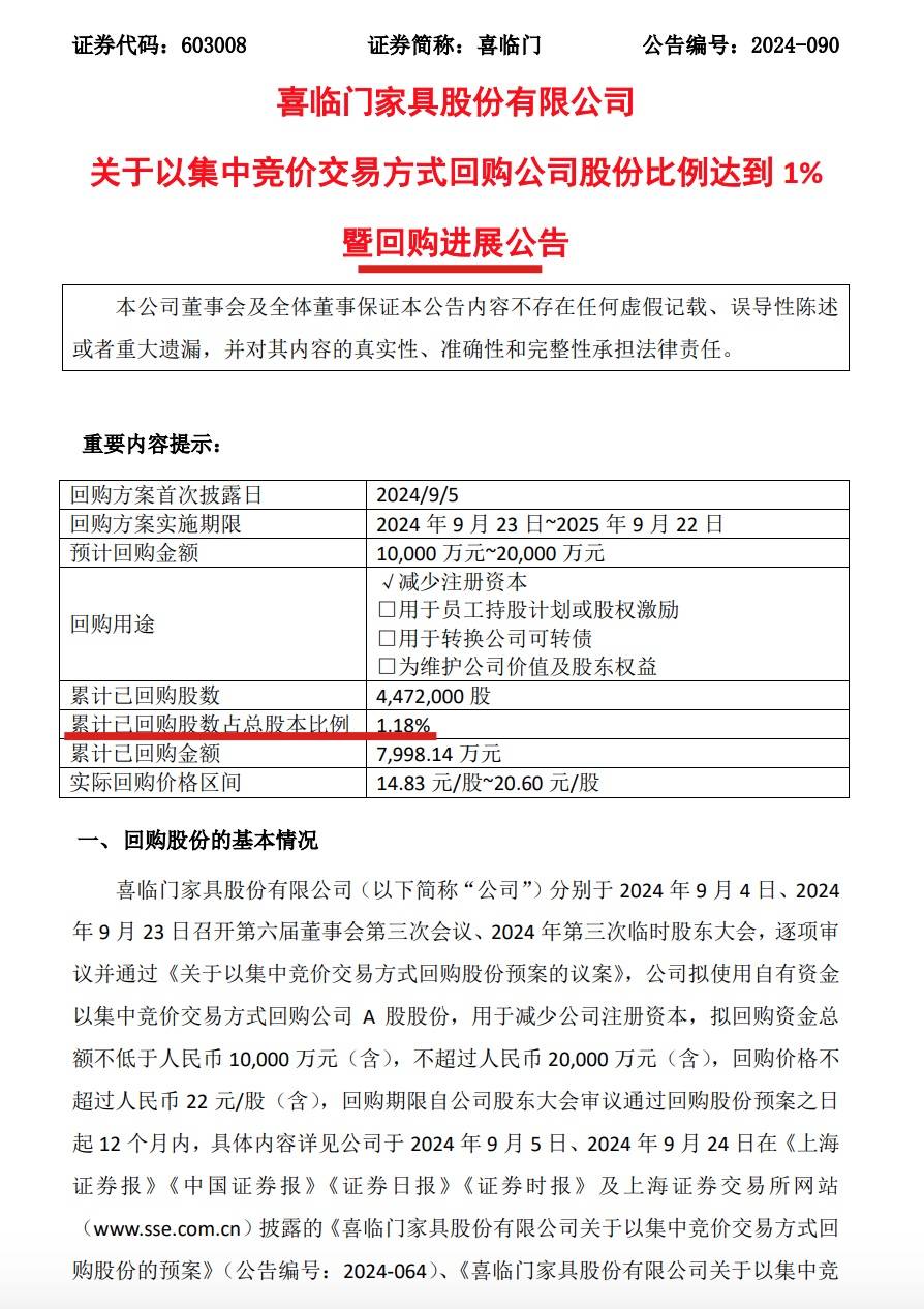 高凌信息：累计回购约75万股