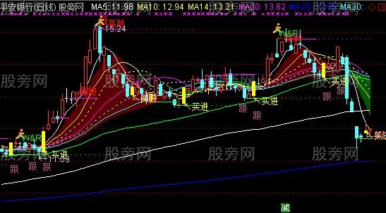 足球概念下跌0.96%，主力资金净流出18股
