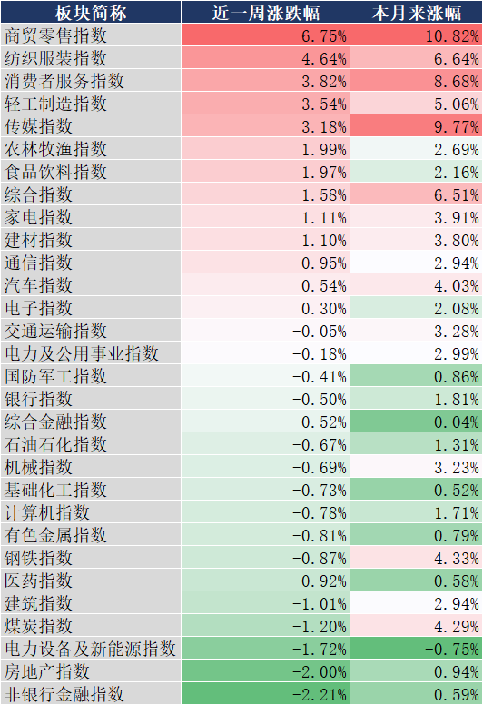 财政部详解2025年更加积极的财政政策 提高财政赤字率 安排更大规模政府债券 支持扩大国内需求