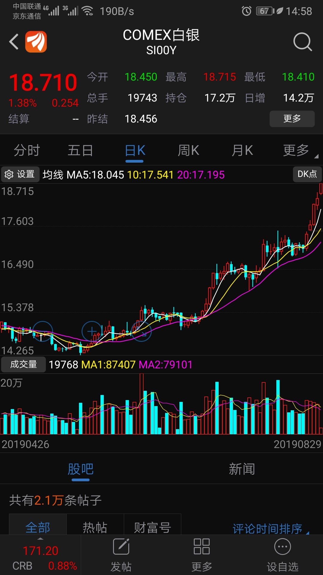 （2024年12月25日）今日白银期货和comex白银最新价格查询