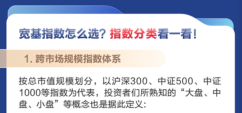 【ETF观察】12月24日宽基指数ETF净流入30.74亿元