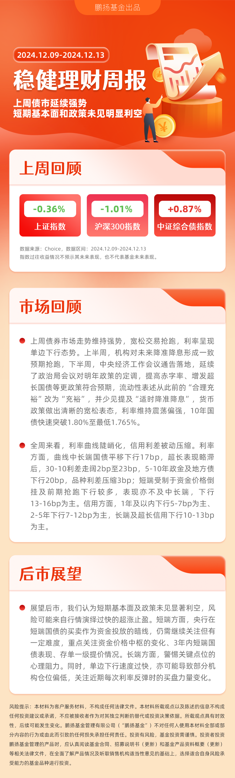 债市收盘|MLF本月续作仅3000亿，债市成交活跃度下降，中短端收益率上行明显