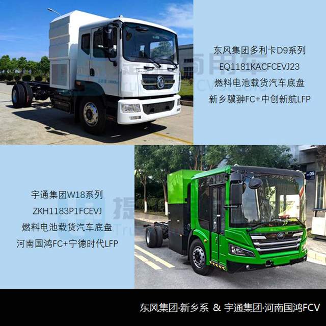 工信部：加强货车产品上装委托加装生产活动管理
