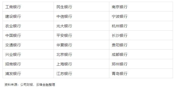 中国人民银行今日将开展35亿元央行票据互换（CBS）操作