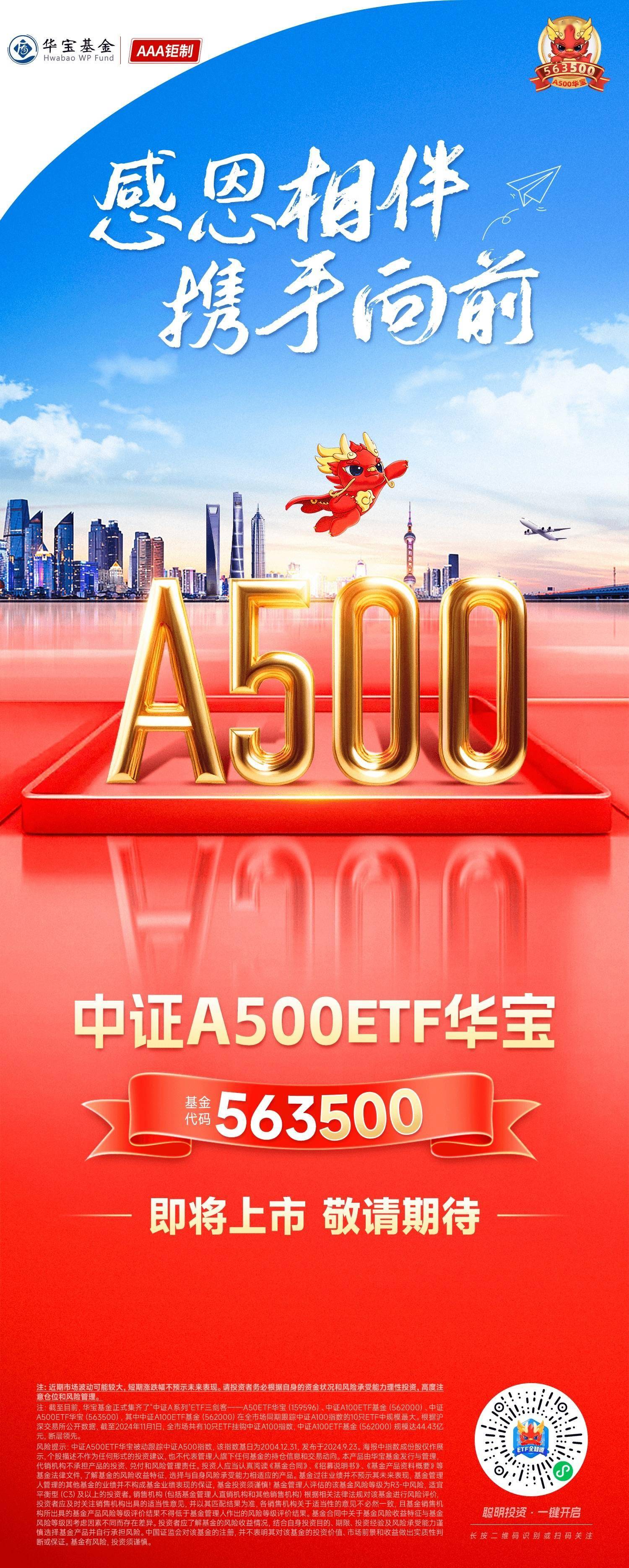银行股还在涨，但今日领涨基金已切换到机器人主题