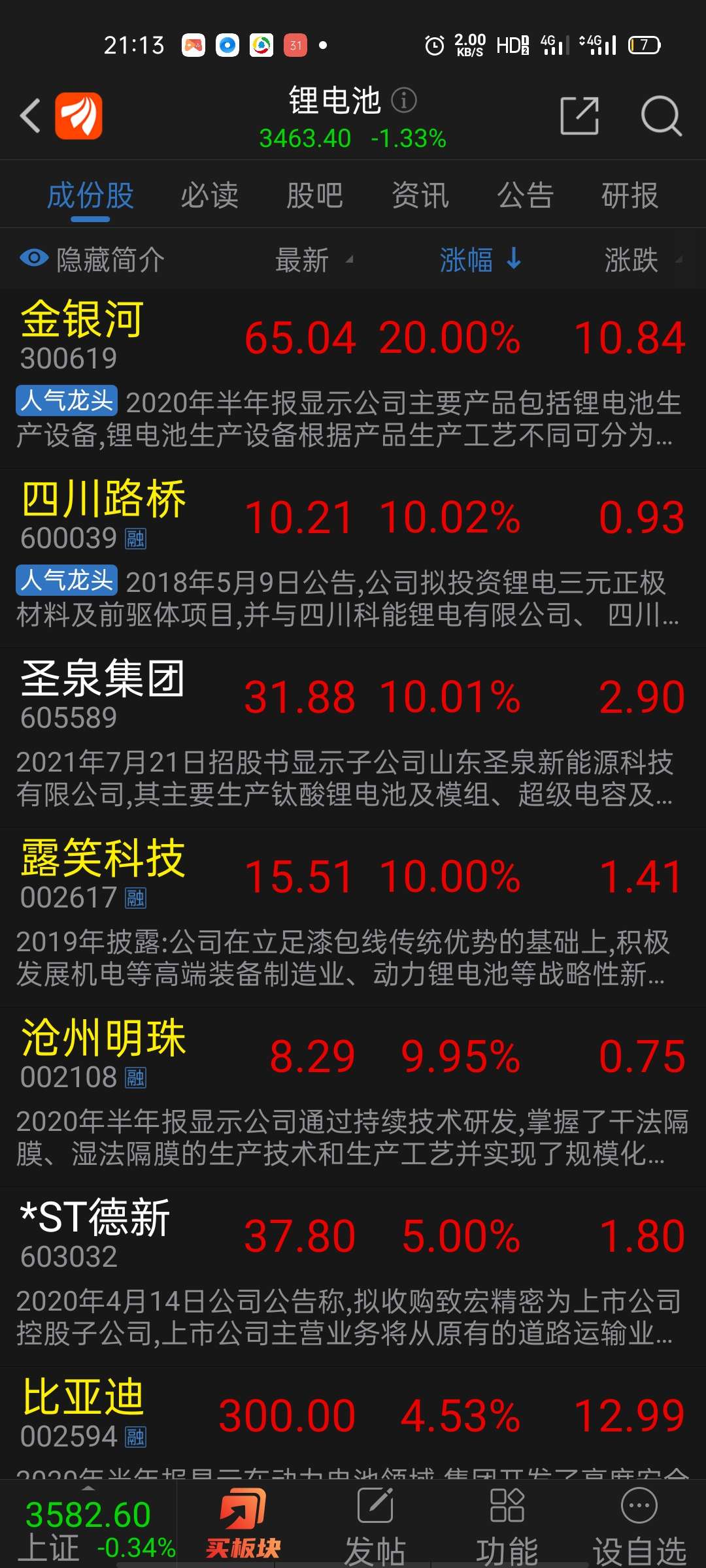 露笑科技龙虎榜数据（12月26日）