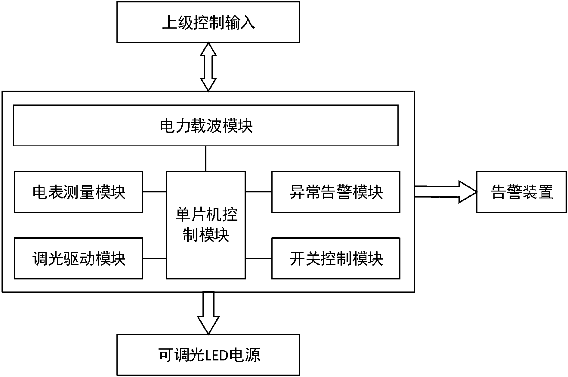 拓邦股份获得实用新型专利授权：“回充导向装置及自动充电系统”