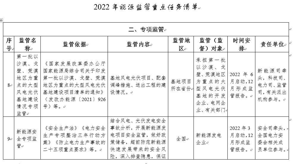 非洲大陆自由贸易区成员国在洛美审议运输服务监管框架草案
