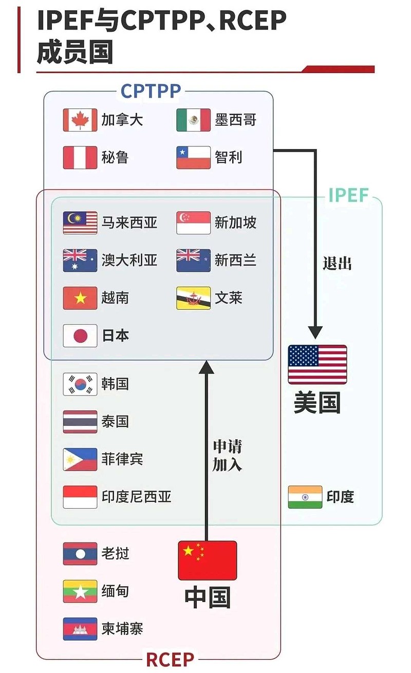 尼政府再次尝试推广国产产品