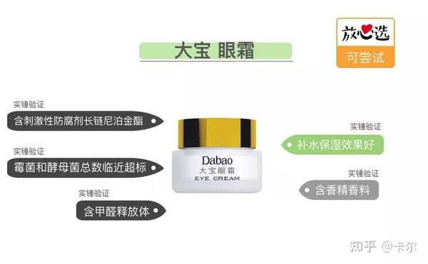 尼政府再次尝试推广国产产品