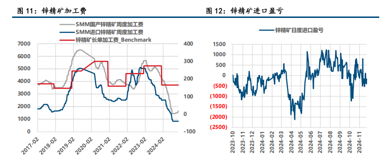 中信建投：美国预防式降息 有利于银行业绩和估值双升