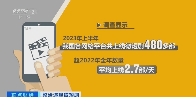 微信、抖音、快手、微博公告：这类微短剧，将被下线！