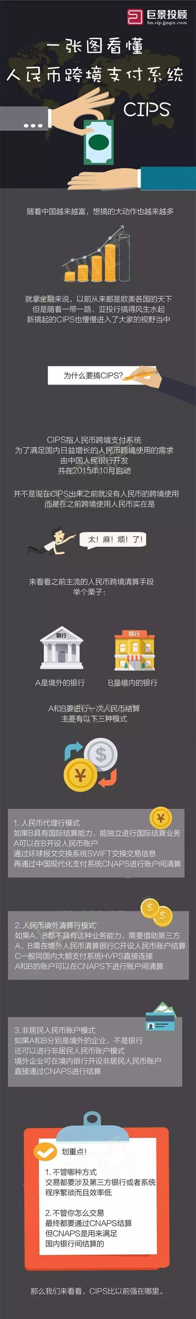 业务规模持续扩大 CIPS成为人民币跨境支付主渠道