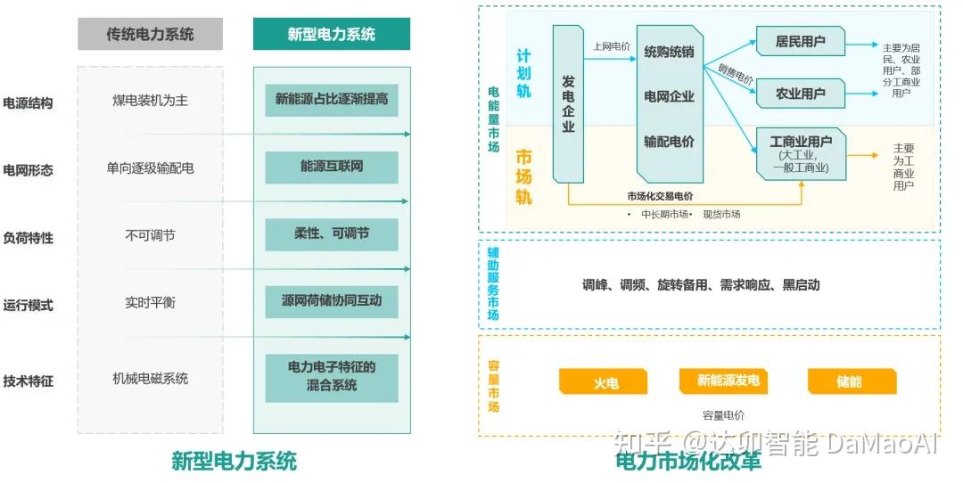 人工智能会带来怎样的科研范式变革