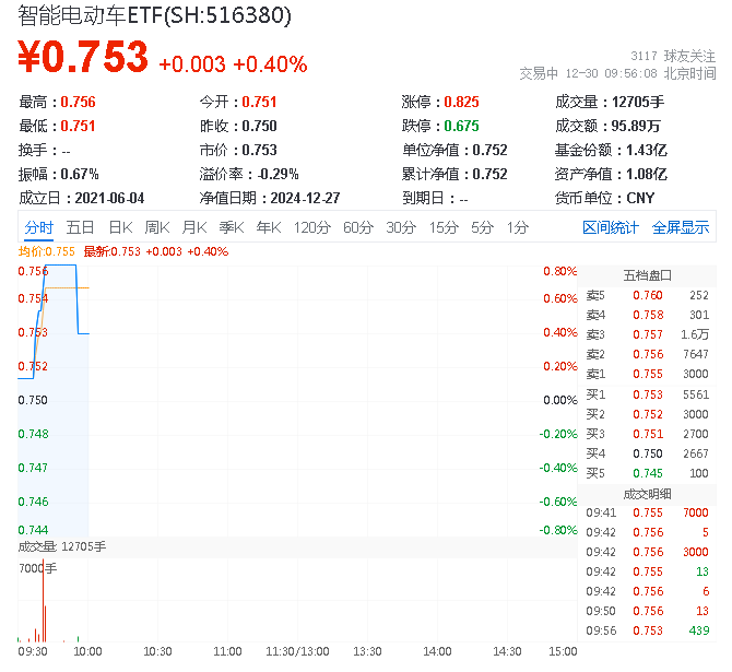亿纬锂能大宗交易成交2783.80万元