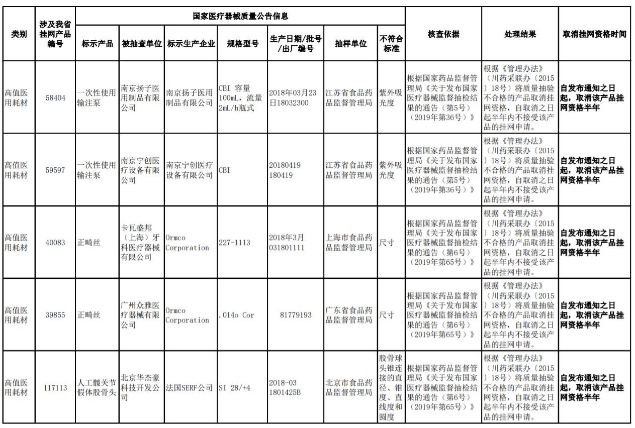 400余家网站平台被关闭下架