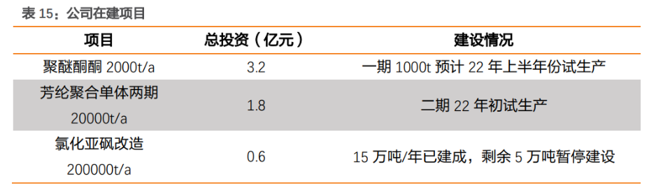 海通证券：叉车国产龙头公司有望打开市场空间