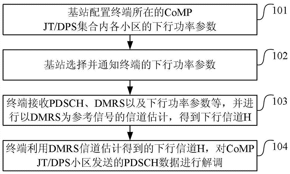 中兴通讯获得发明专利授权：“一种建立HTTP/2连接的方法、系统、装置和电子设备”