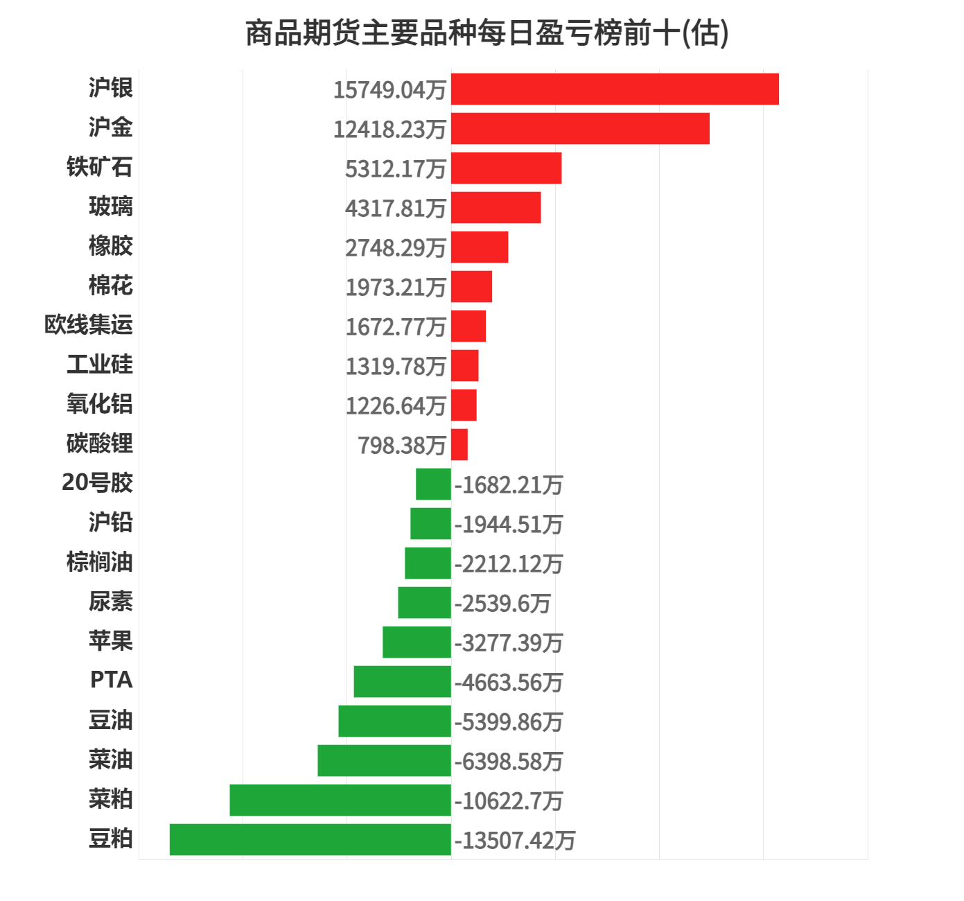 金杯汽车跌停，沪股通龙虎榜上净买入4083.41万元