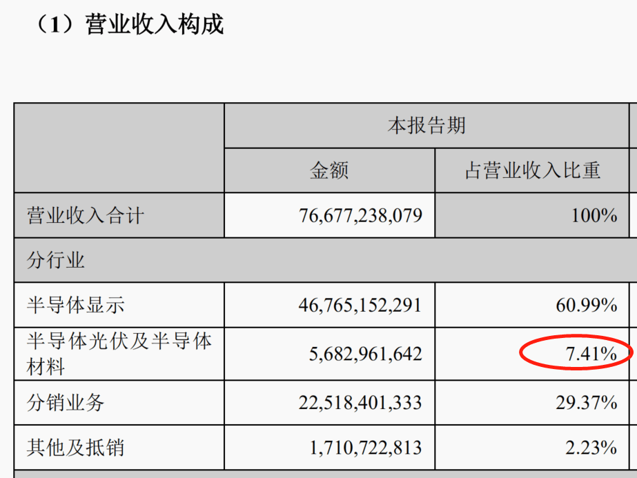 聚焦烹饪科学 虎一科技打开美国市场