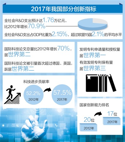 综述丨2025年，哪些全球重大科技进展值得期待？