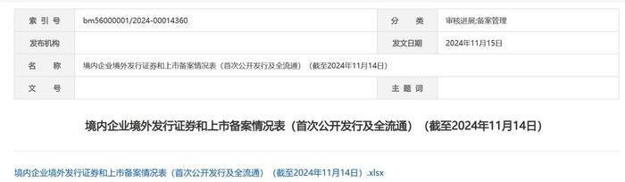 圣贝拉二次递表 联席保荐人为瑞银证券和中信证券