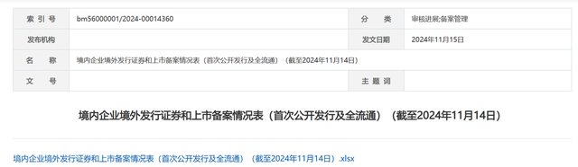 圣贝拉二次递表 联席保荐人为瑞银证券和中信证券