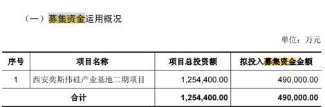 通宇通讯：拟出资1.8亿元设合资公司 加速卫星通信产业布局