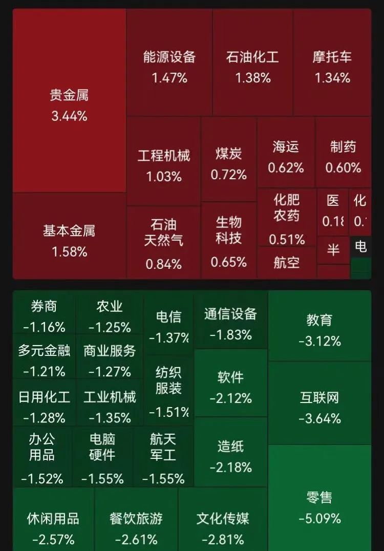 小米，创造历史！