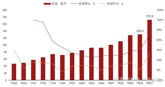 阿联酋支付行业收入预计2028年达273亿美元