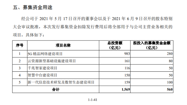 去年募集560亿元 绿色债基发行规模创新高