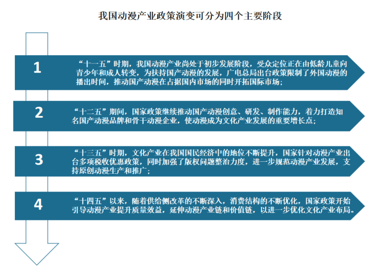 三部门：到2029年国家数据基础设施建设和运营体制机制基本建立