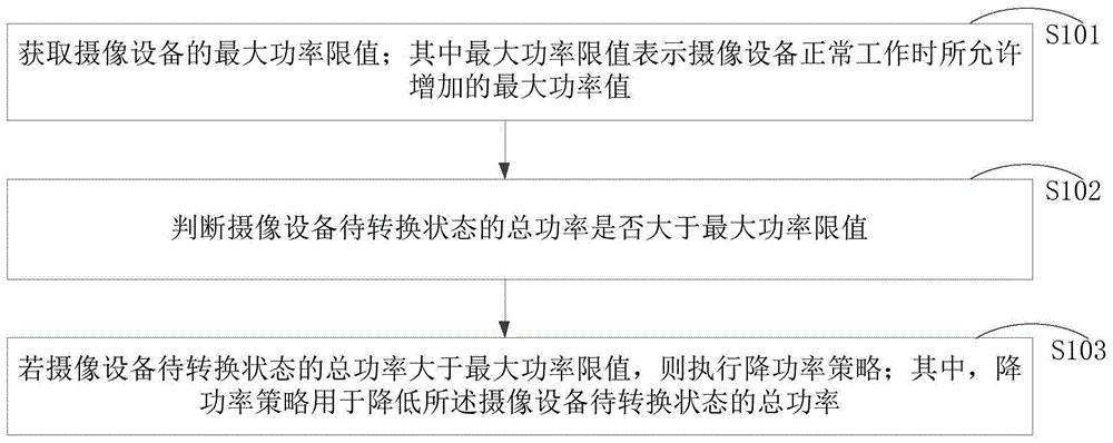 大华股份获得发明专利授权：“一种数据处理方法、电子设备及计算机可读存储介质”