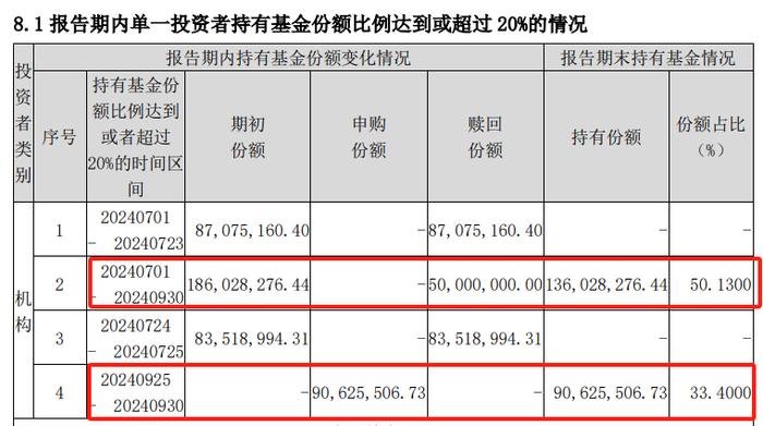 511160！全市场首只短期限国债ETF今日上市