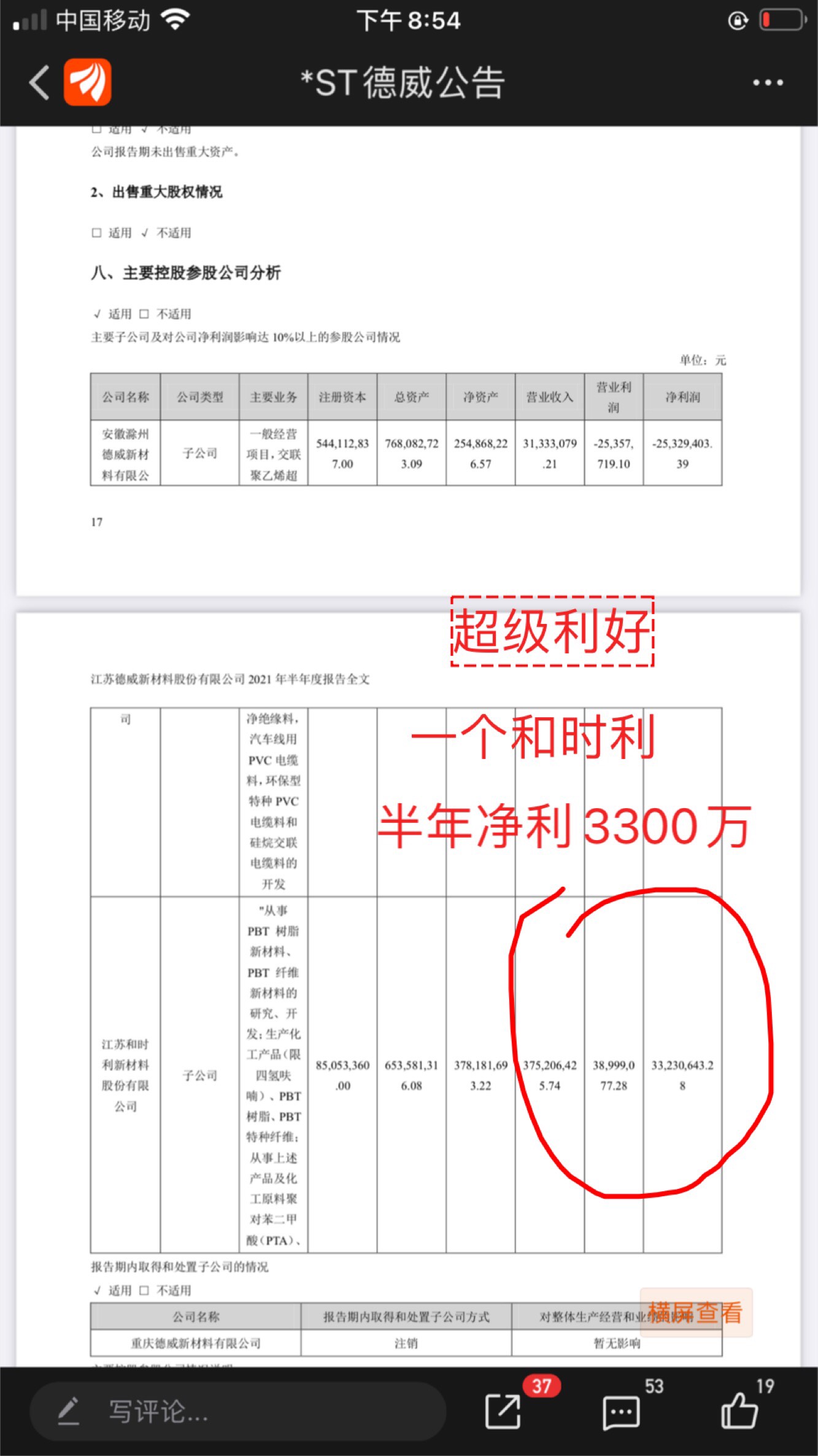 注意！*ST迪威将于1月22日召开股东大会