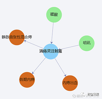 振东制药1月6日龙虎榜数据