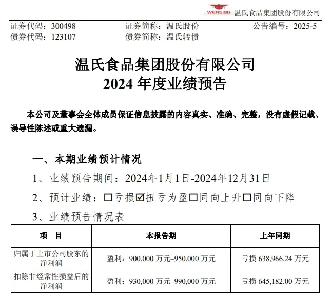 多家猪企，2024年预计营收超1000亿元！行业正在走出低谷！
