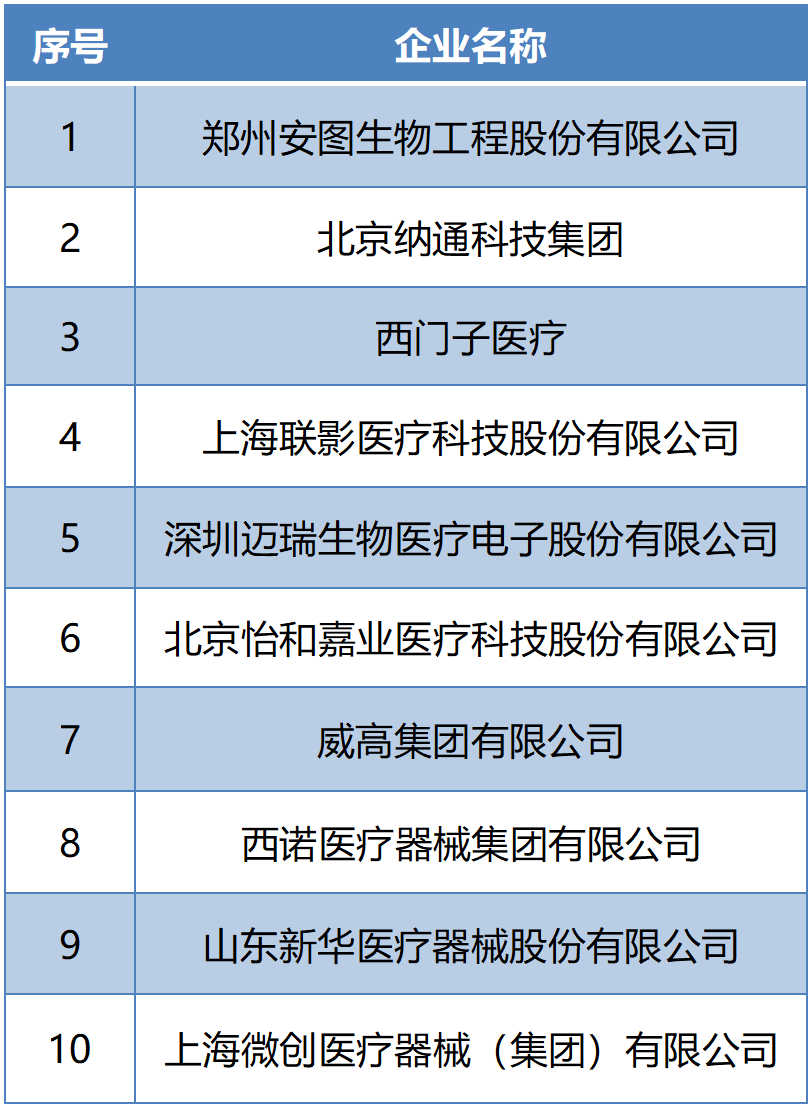 市场监管总局（国家标准委）批准发布一批重要国家标准