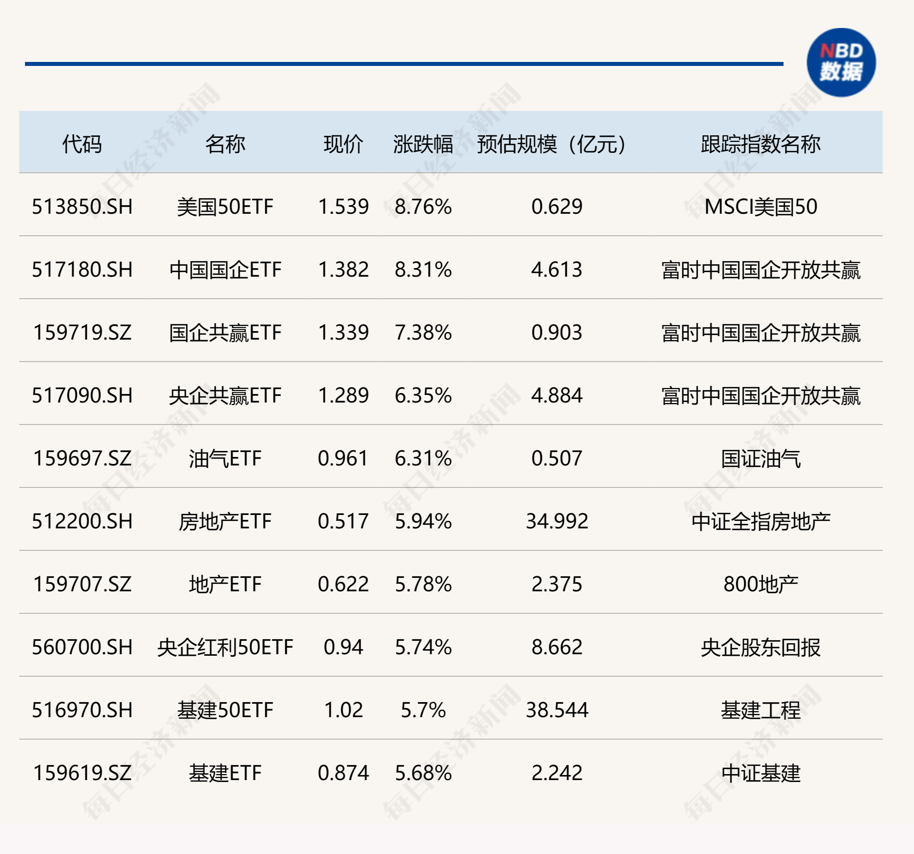 收评：沪指午后拉升涨0.71%，半导体板块强势，CPO概念等活跃