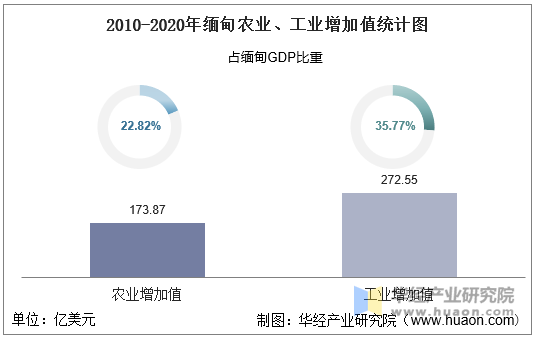 农业农村部：今日全国农产品批发市场猪肉平均价格为22.82元/公斤 与昨天持平
