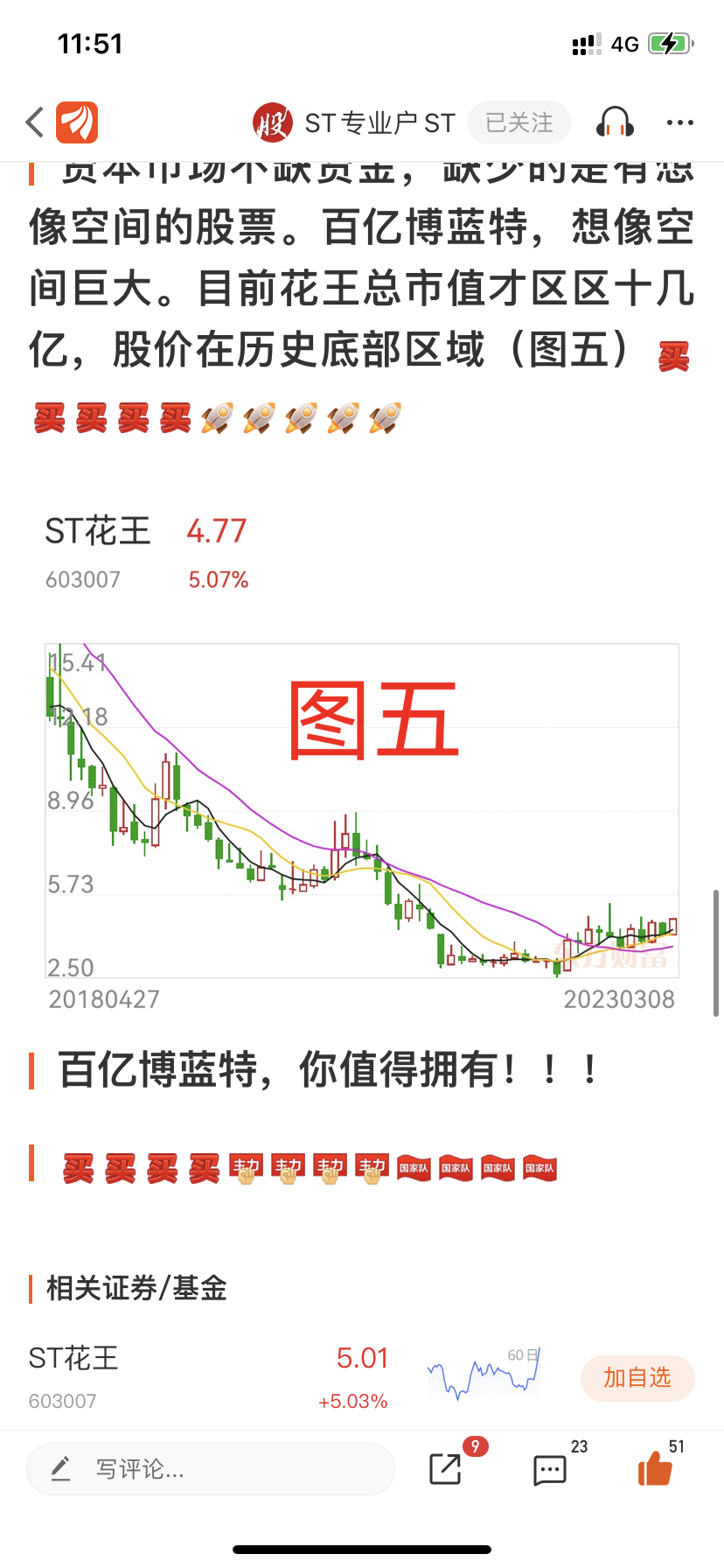 *ST花王连收8个涨停板