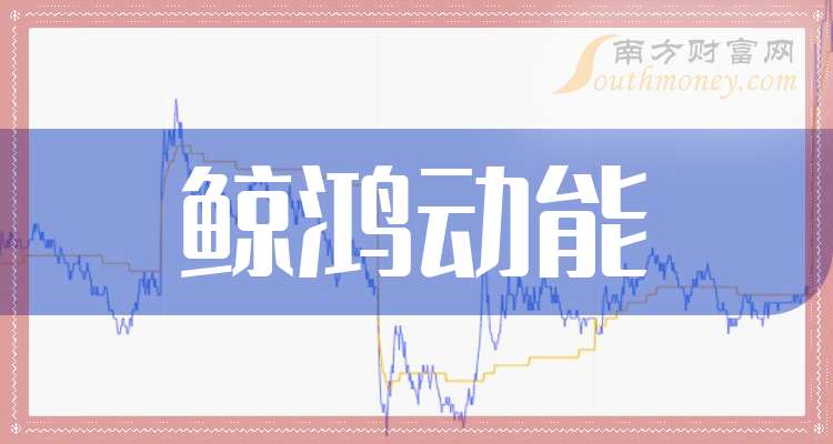 利欧股份：子公司微创时代蝉联华为鲸鸿动能N1领域“铂金服务商”