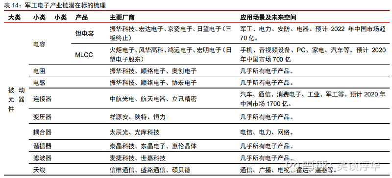纳睿雷达：筹划购买希格玛100%股权 股票将停牌