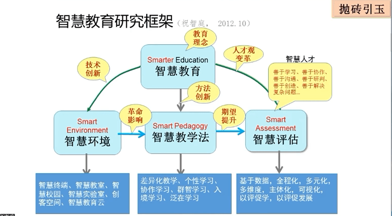 越共中央政治局成立中央科技发展创新和数字化转型指导委员会