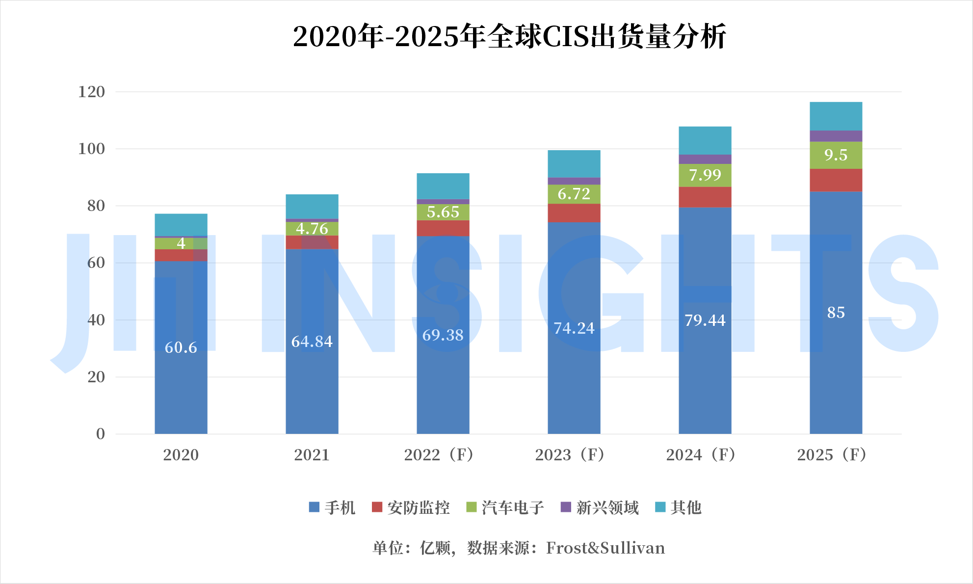 2024年越南水产品出口额将达100亿美元